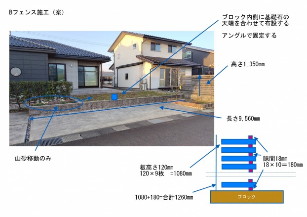Bフェンス施工（案）
