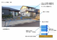 Bフェンス施工（案）